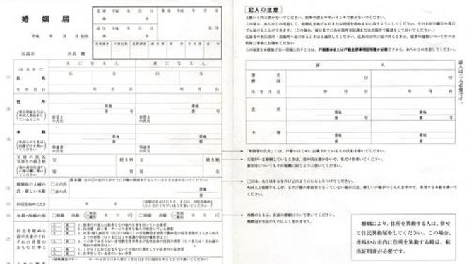 alt="Comment faire traduire mon acte de mariage en japonais : traduction assermentée pour visa, expatriation et démarches administratives au Japon"